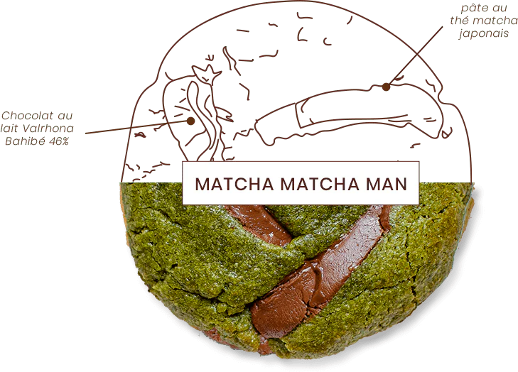 recette-cookie-matchaman