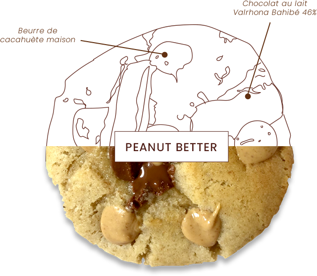 recette-cookie-peanut-better