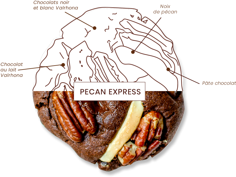recette-cookie-pecan-express